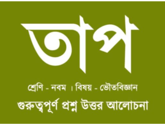 wbbse-class-9-physical-science-IX_PS_Tap_CP