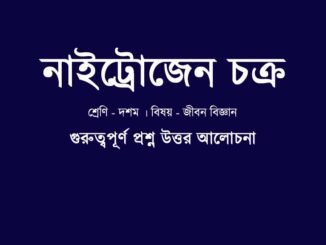 WBBSE-class-10-lifescience-naitrogen-cokro