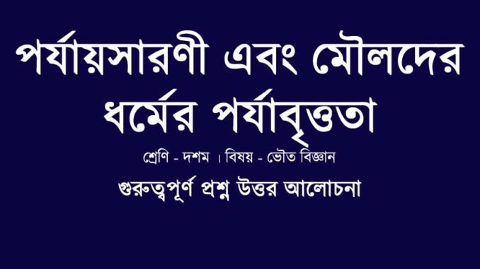 wbbse-class-10-physicalscience-chapter-8.1-projaysaroni